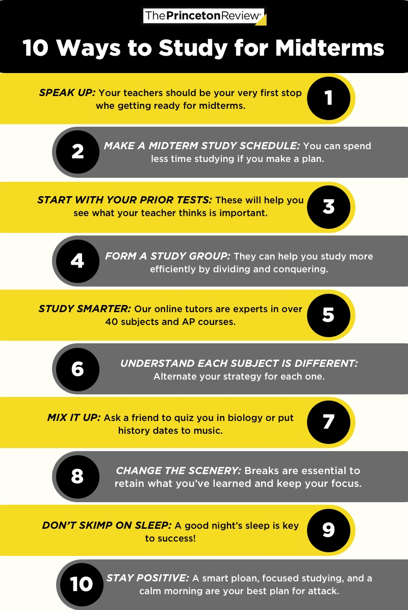 10 Ways To Study For Midterms The Princeton Review