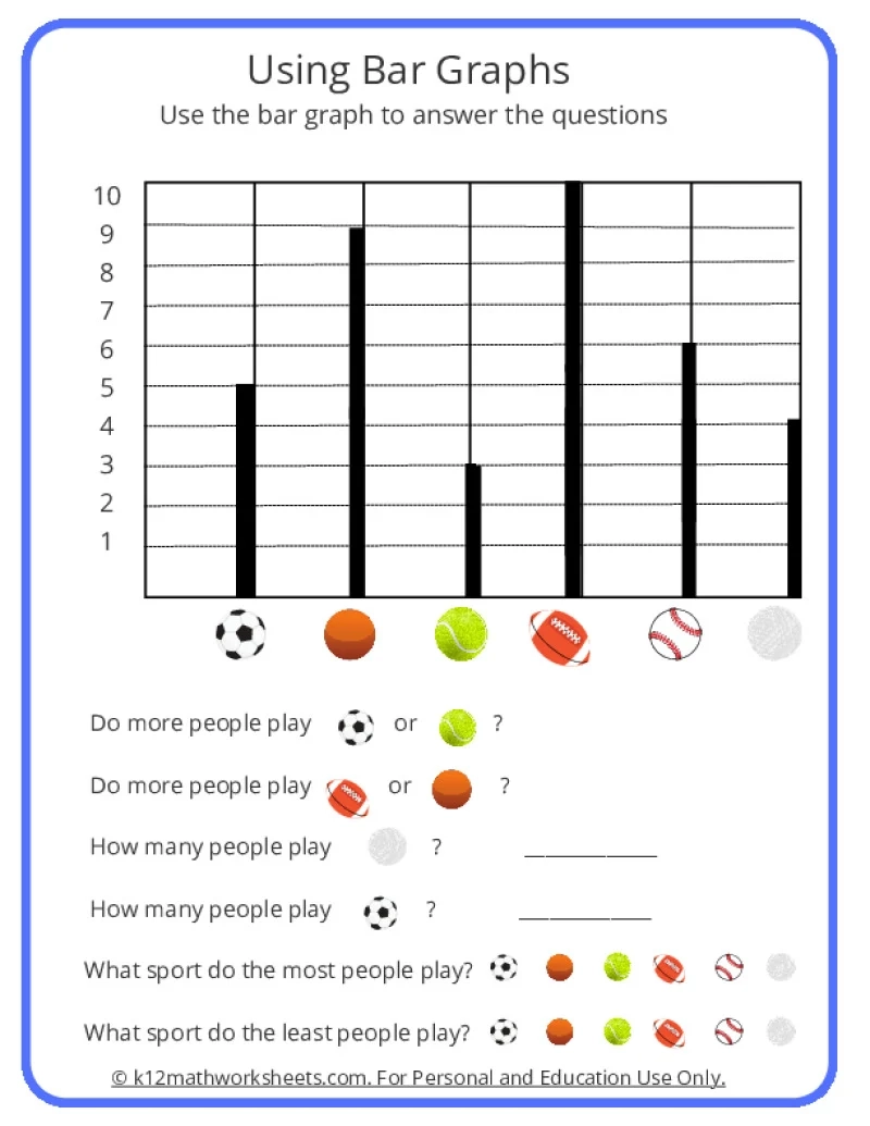 Free Printable Graph Worksheets