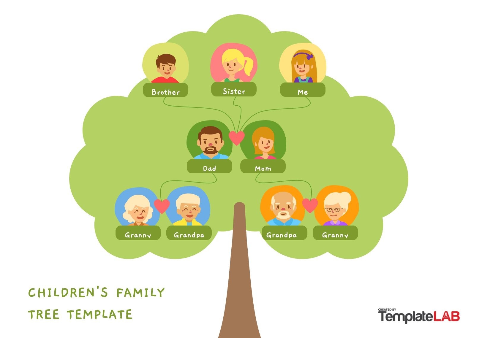 41 Free Family Tree Templates Word Excel PDF PowerPoint 