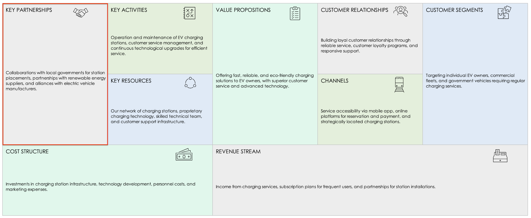 Free Printable Canvas Design Templates