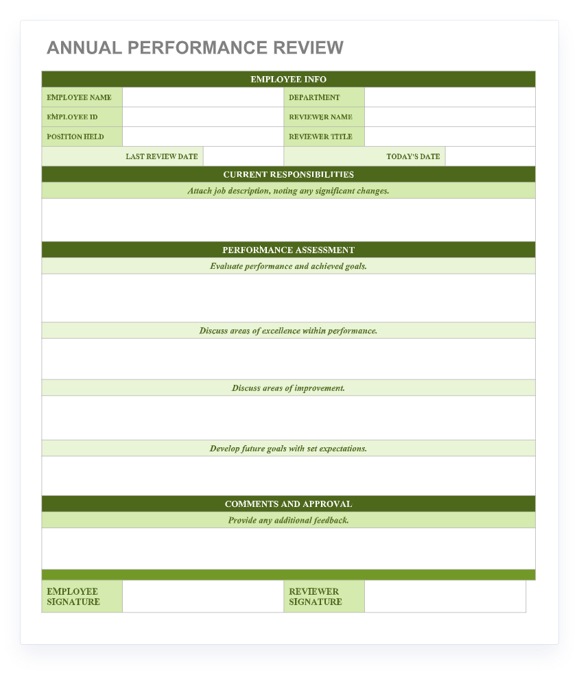 Printable Performance Review Template