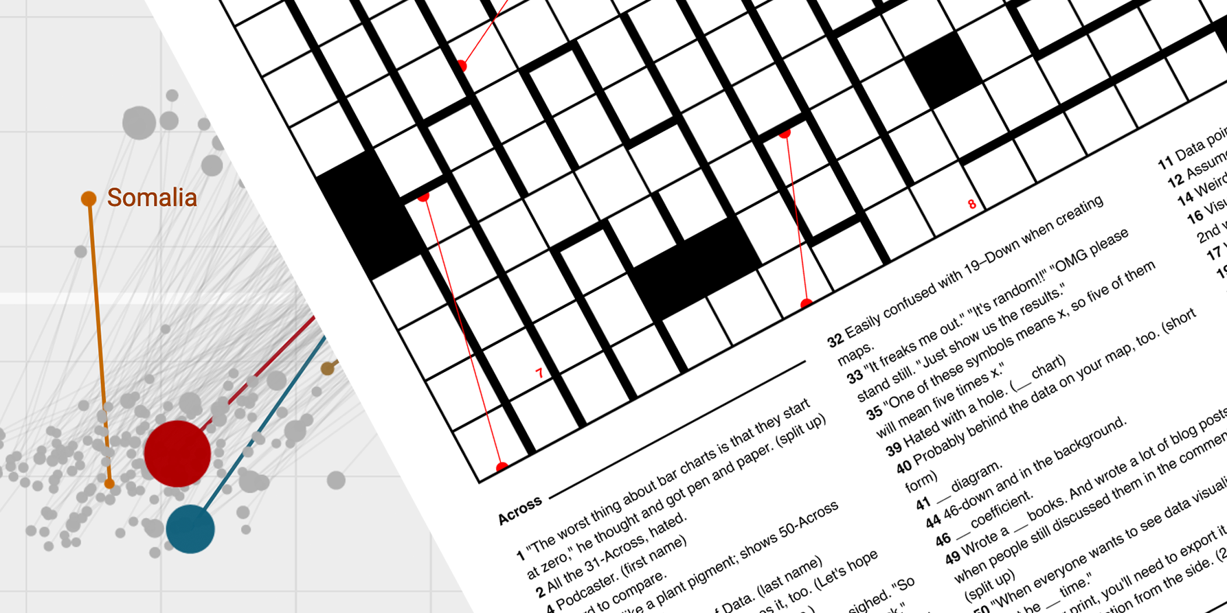 A Data Vis Crossword Puzzle Lisa Charlotte Muth
