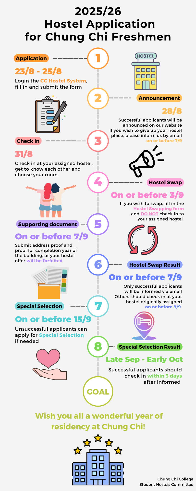 application form for student hostel in 2025 2026 for freshmen