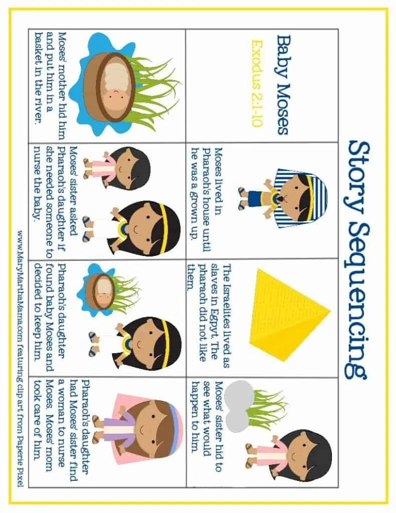 Baby Moses Activities For PreK amp Early Elementary Mary Martha Mama