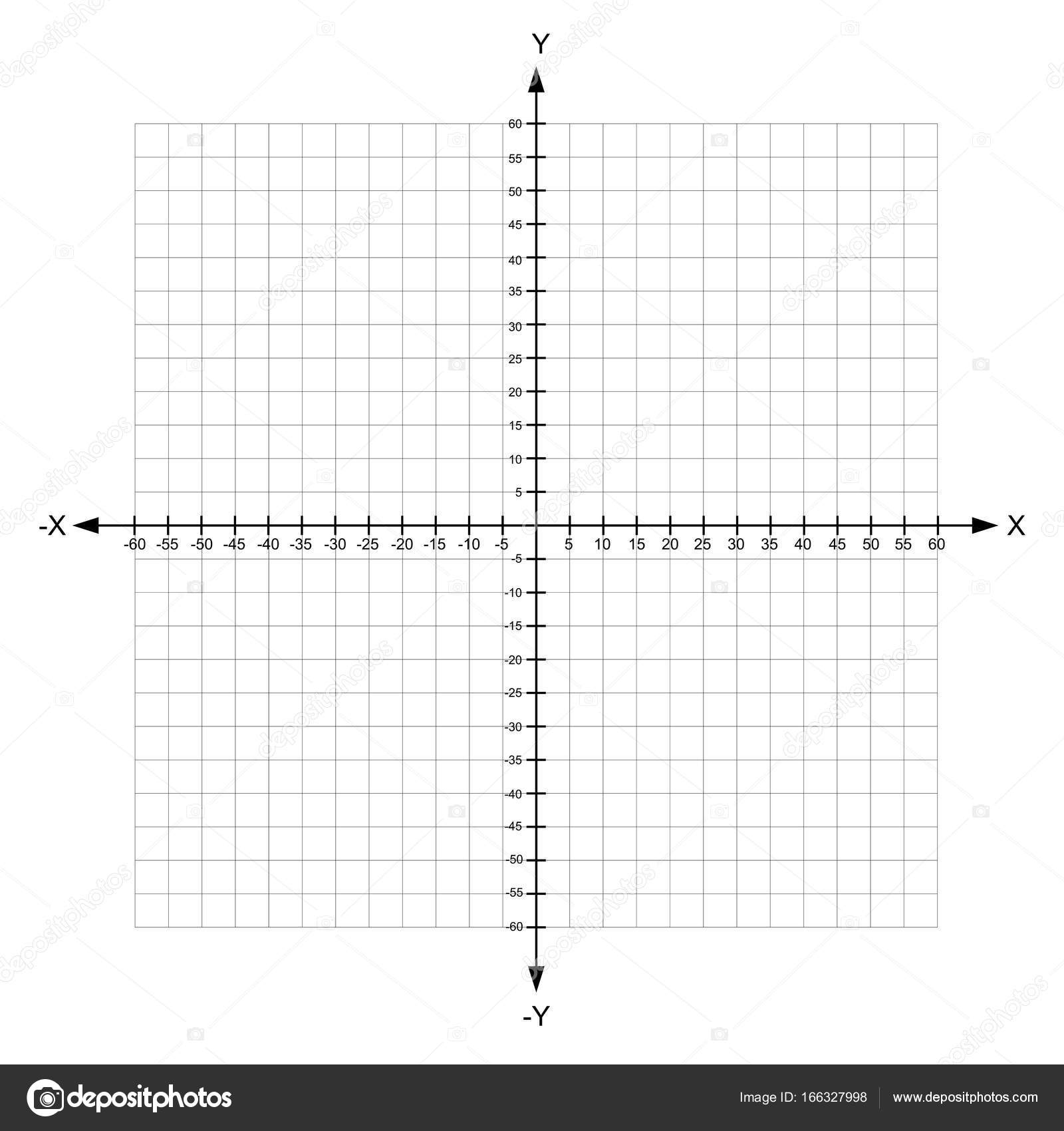 Blank X And Y Axis Cartesian Coordinate Plane With Numbers On 