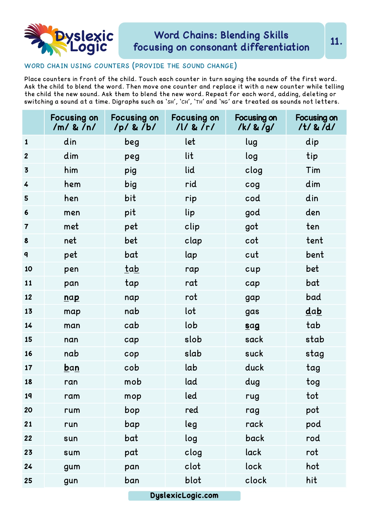 Multisyllabic Word List Printable