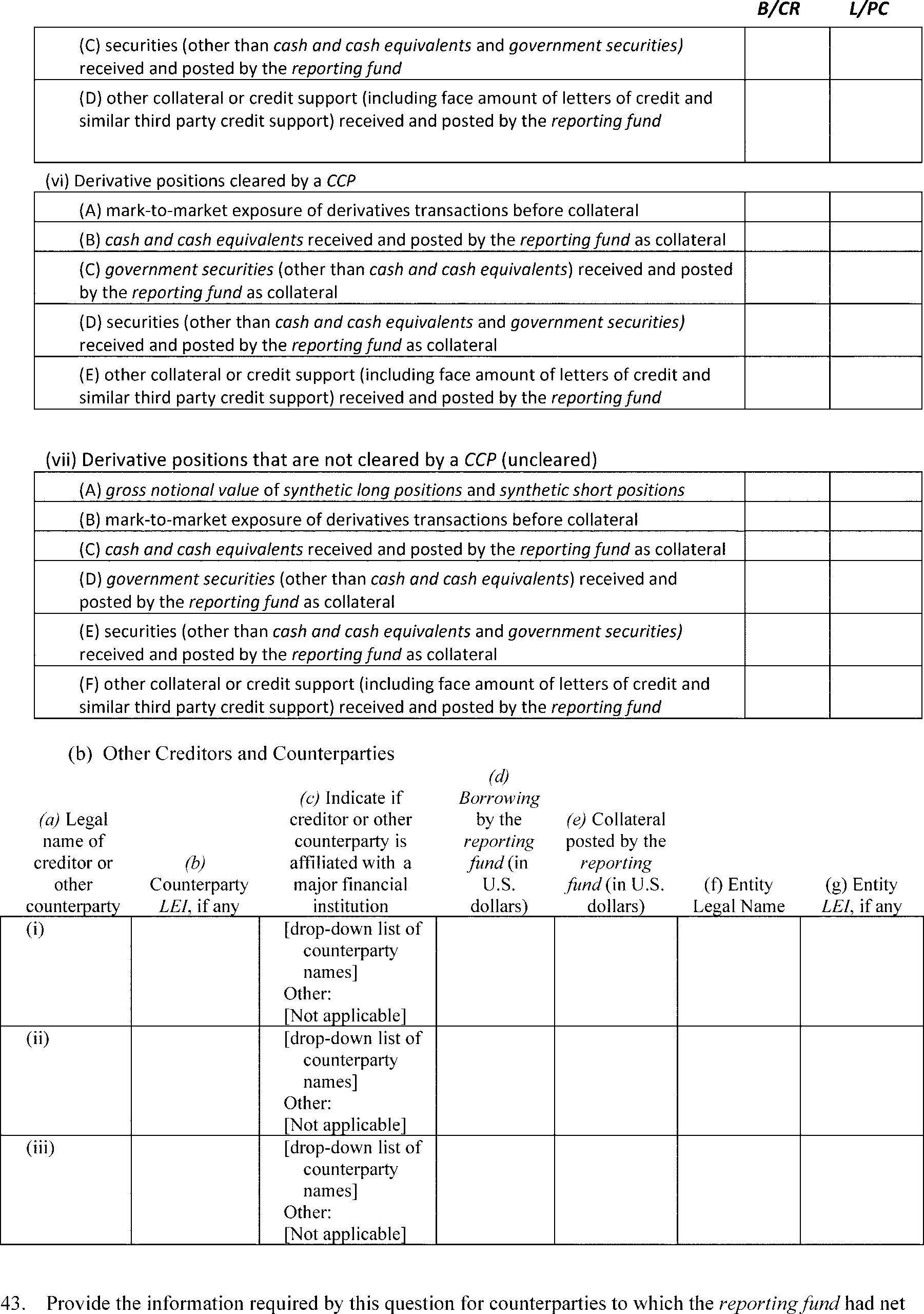Federal Register Form PF Reporting Requirements For All Filers 