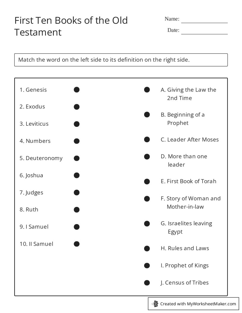 Books Of The Bible Worksheets Printable
