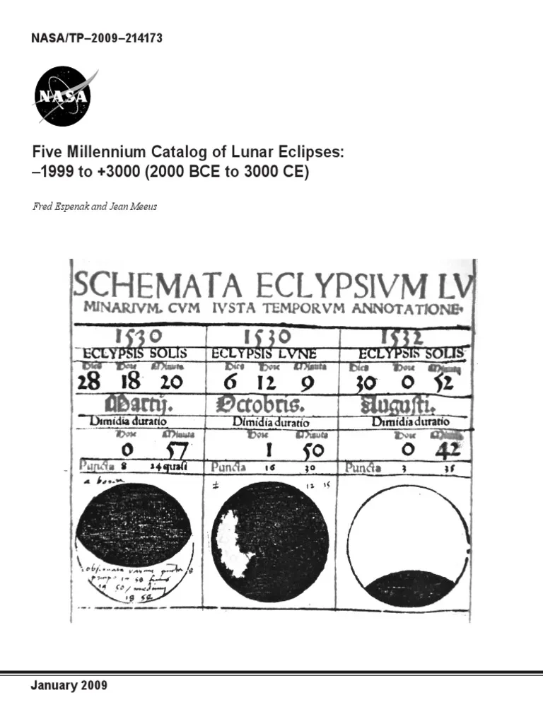 Five Millennium Catalog Of Lunar Eclipses PDF Solar Eclipse 