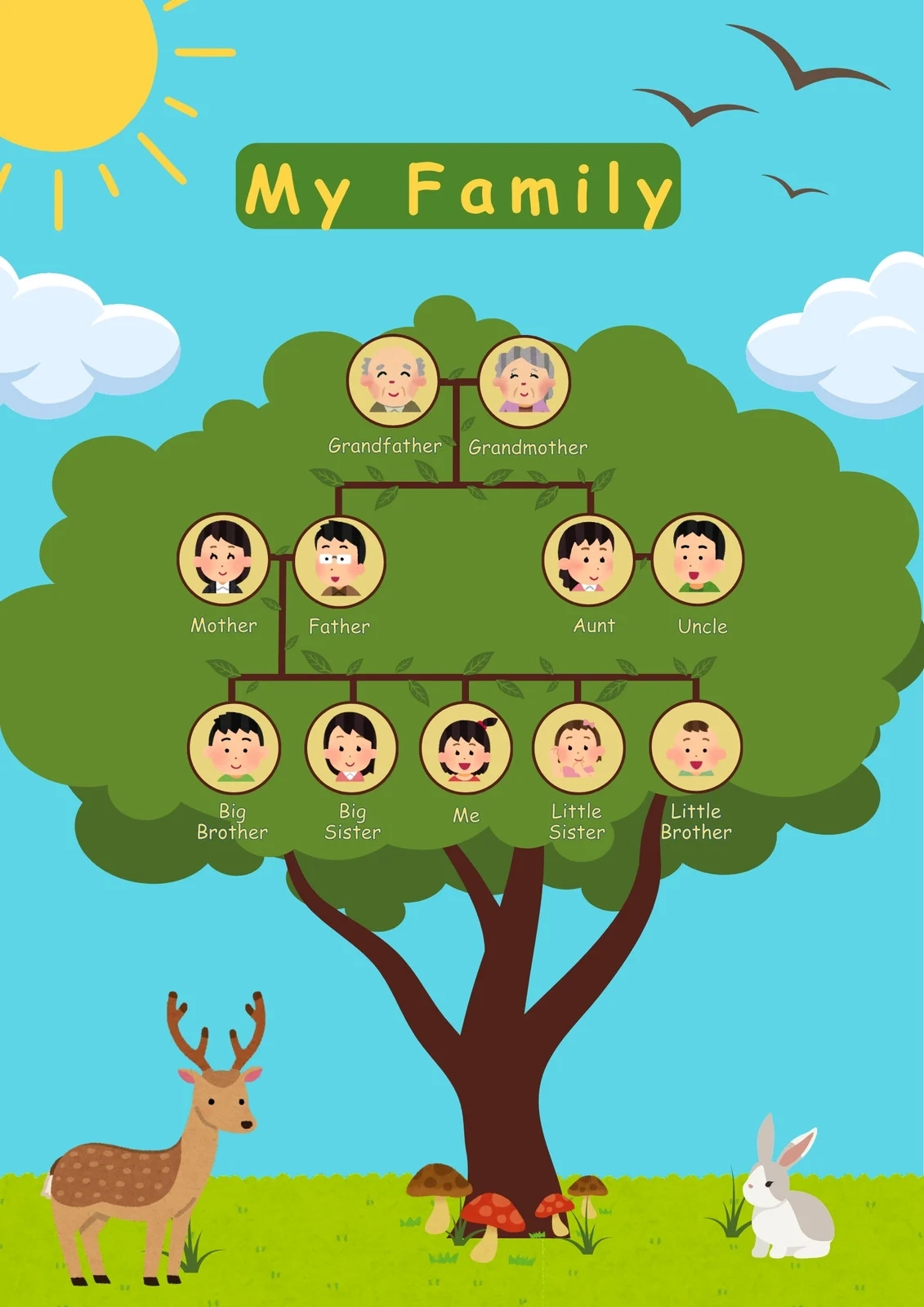 Printable Family Tree Template For Kids