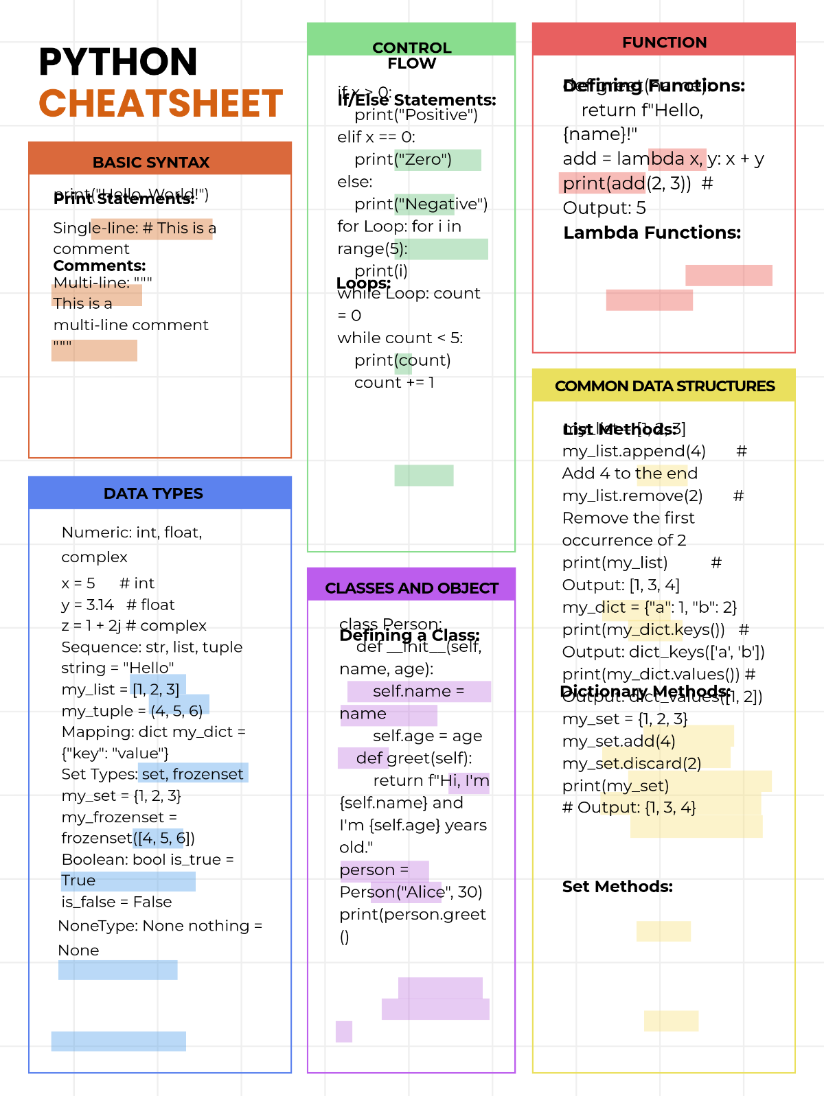 Free Printable Word Cheat Sheet