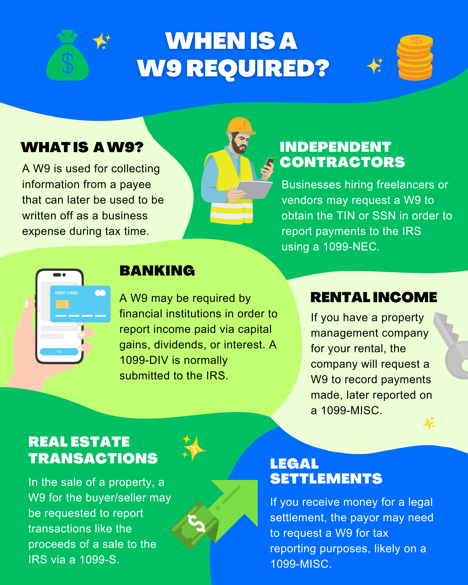 W-9 Form 2026 Spanish
