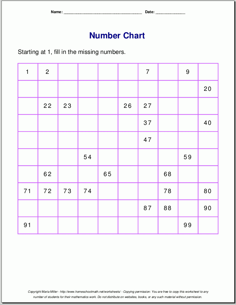 Printable Math Worksheets Free Adults