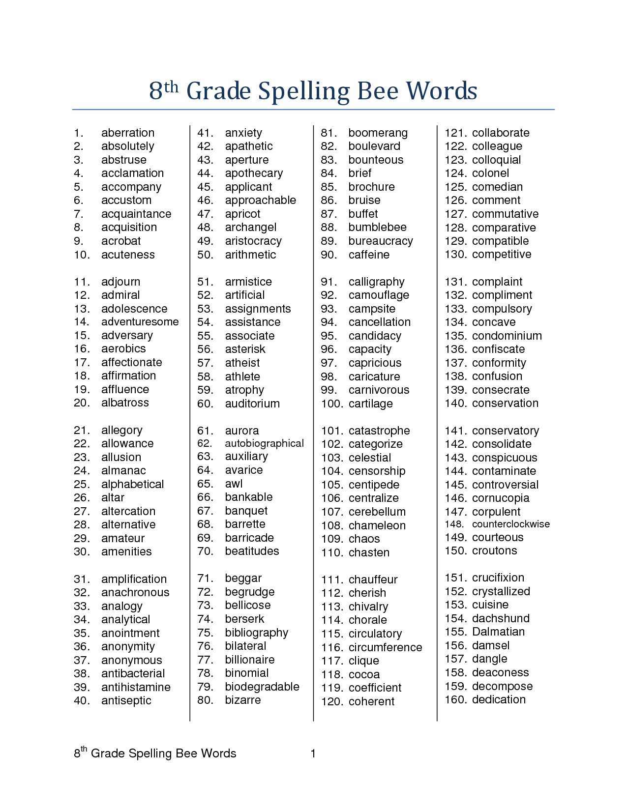 Grade 8 Spelling Words