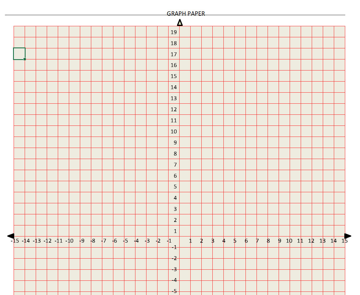Blank Graph Paper With X And Y Axis Numbered