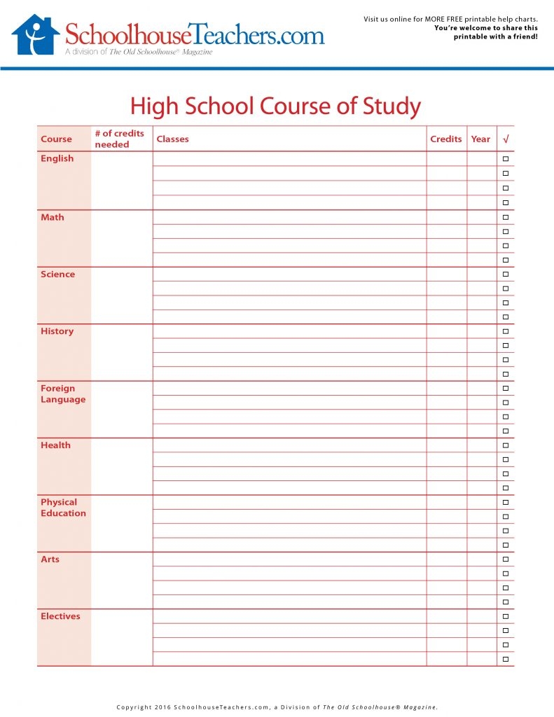 High School College Prep Worksheets SchoolhouseTeachers