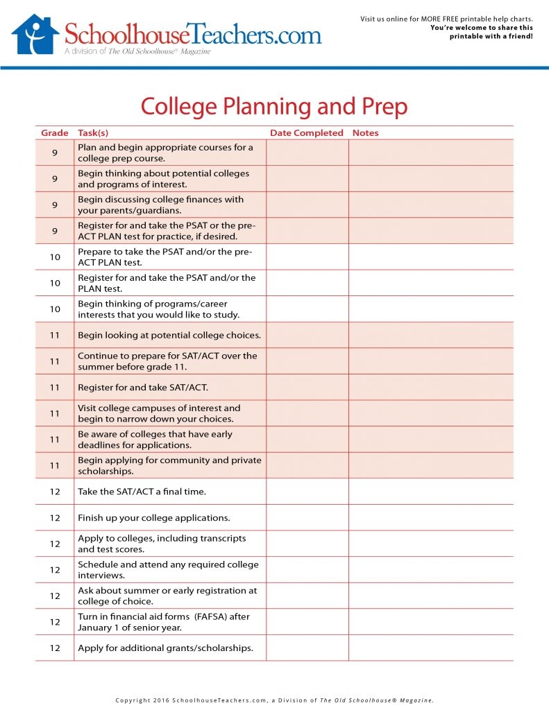 Free Printable High School Worksheets