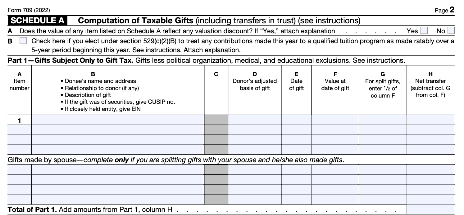 Family Gift Cash Form For Irs