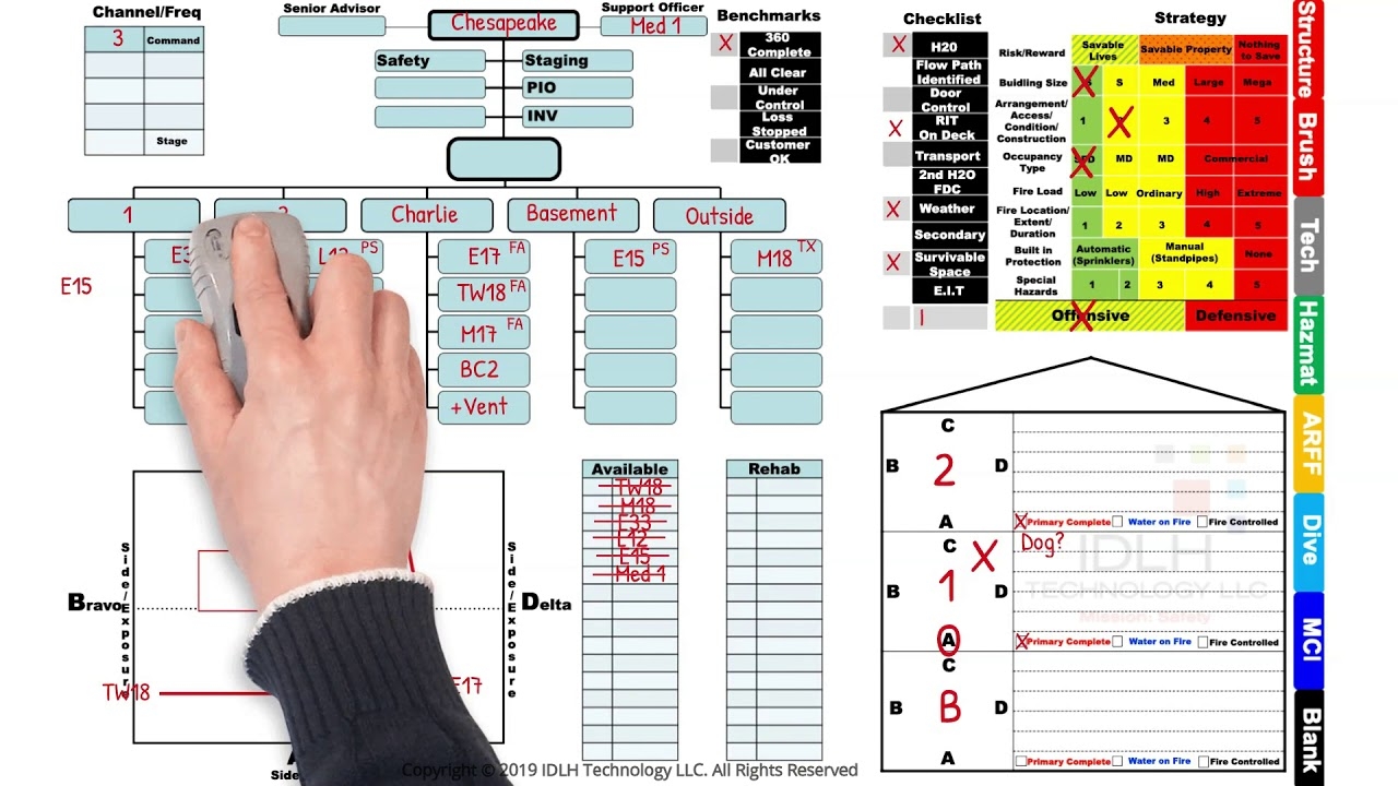 Tactical Worksheets Fire Departments