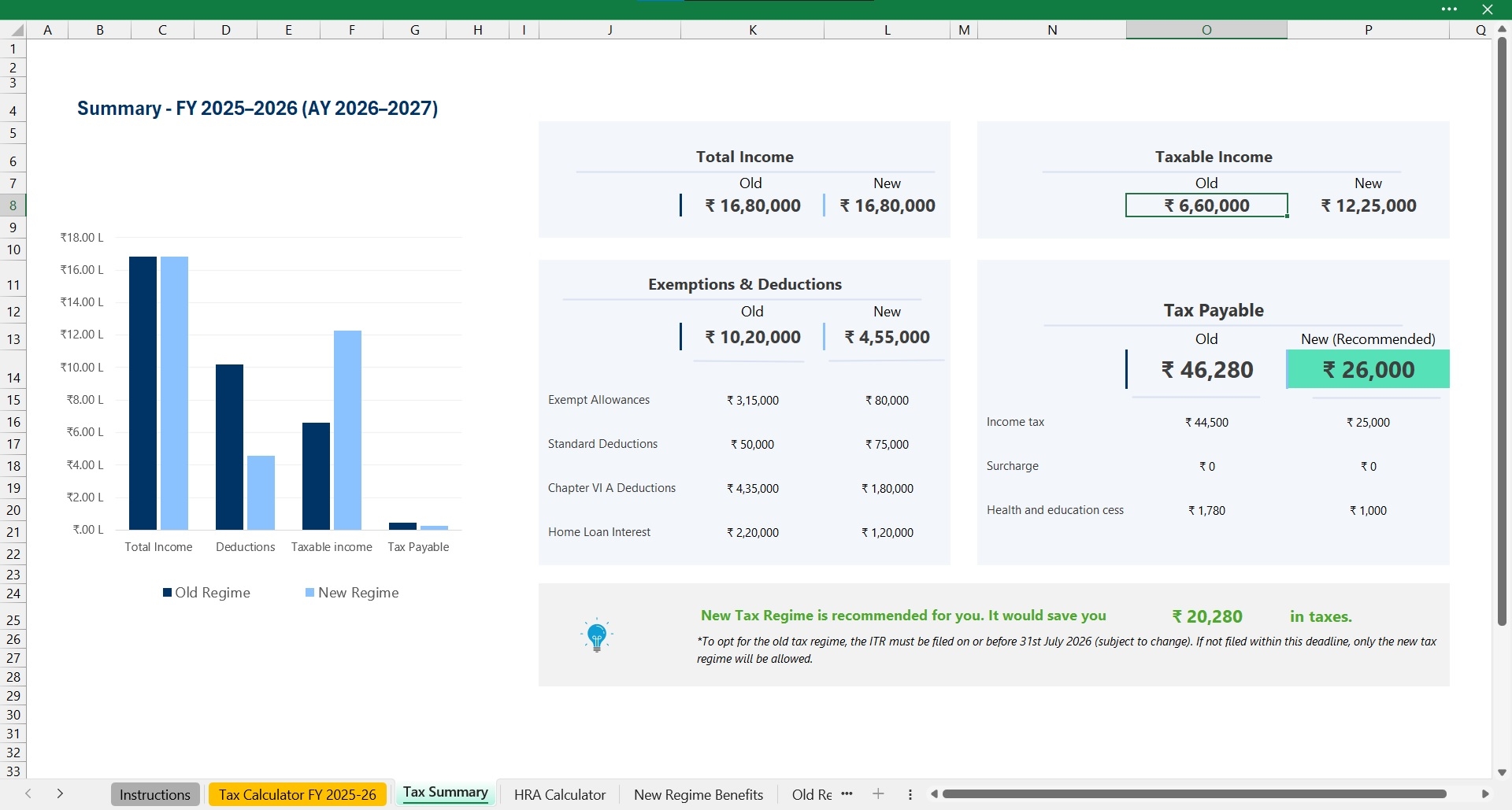 Itr 7 Form For Ay 2026-26