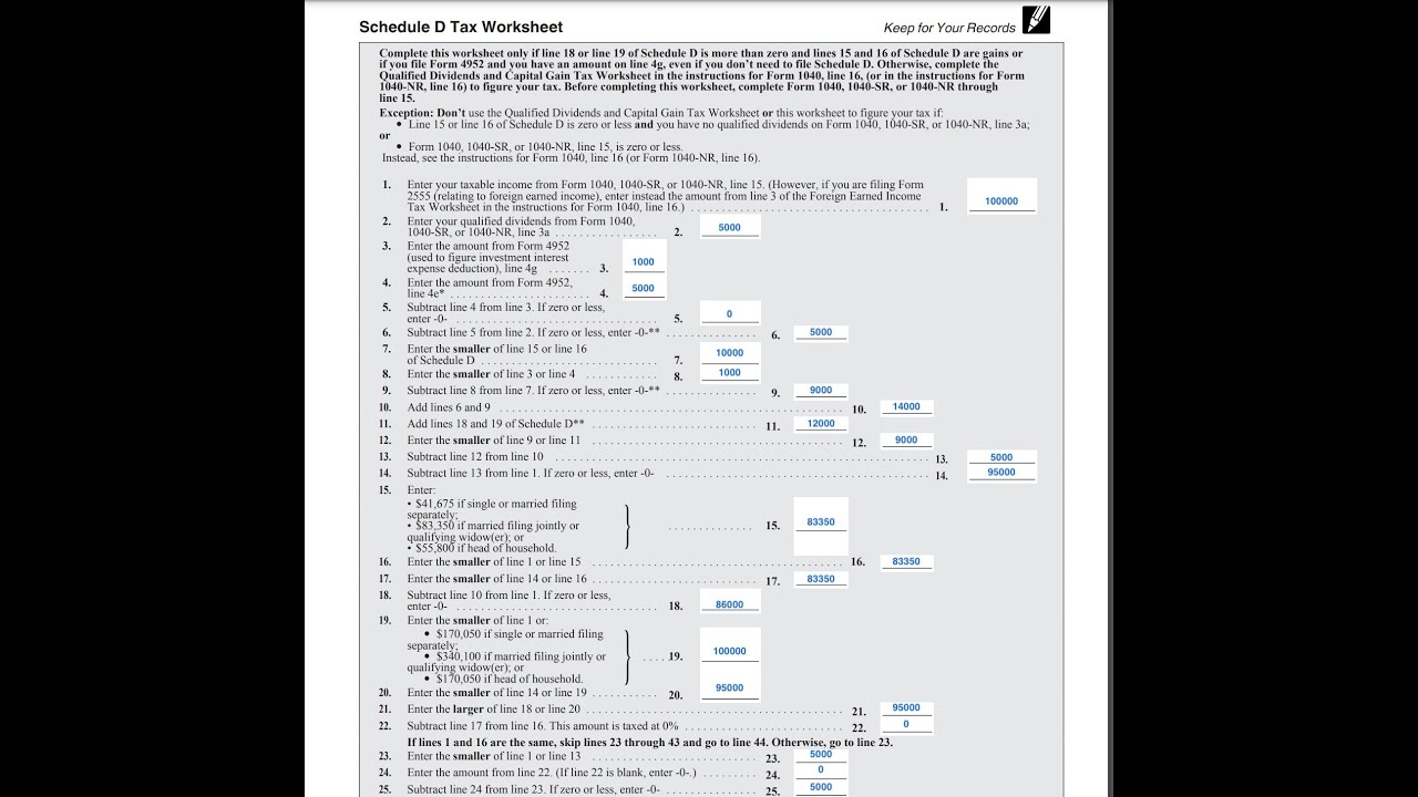 IRS Schedule D Instructions Capital Gains And Losses