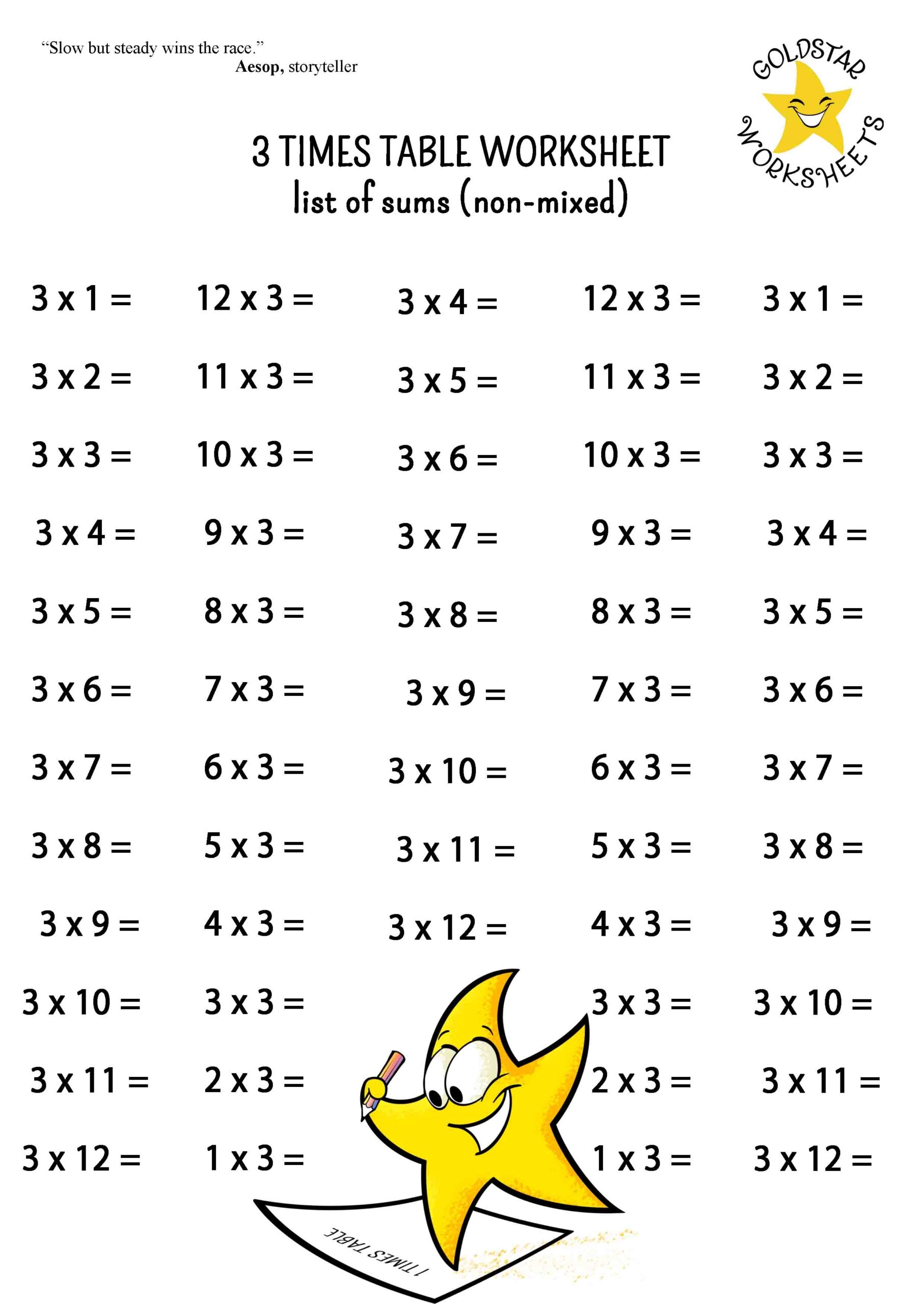 Multiplication Facts Worksheets Printable