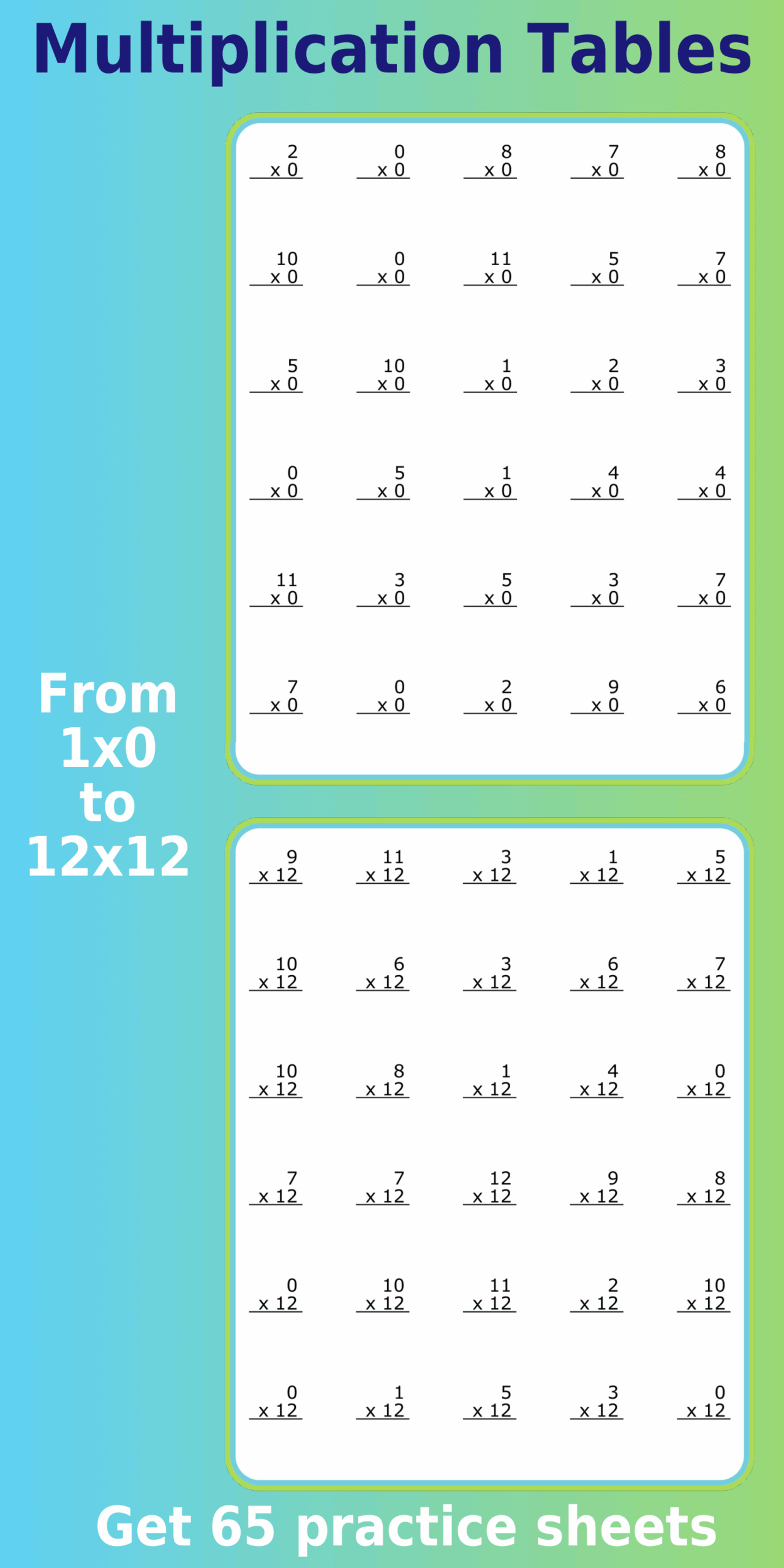 Multiplication 1 To 12 Worksheets