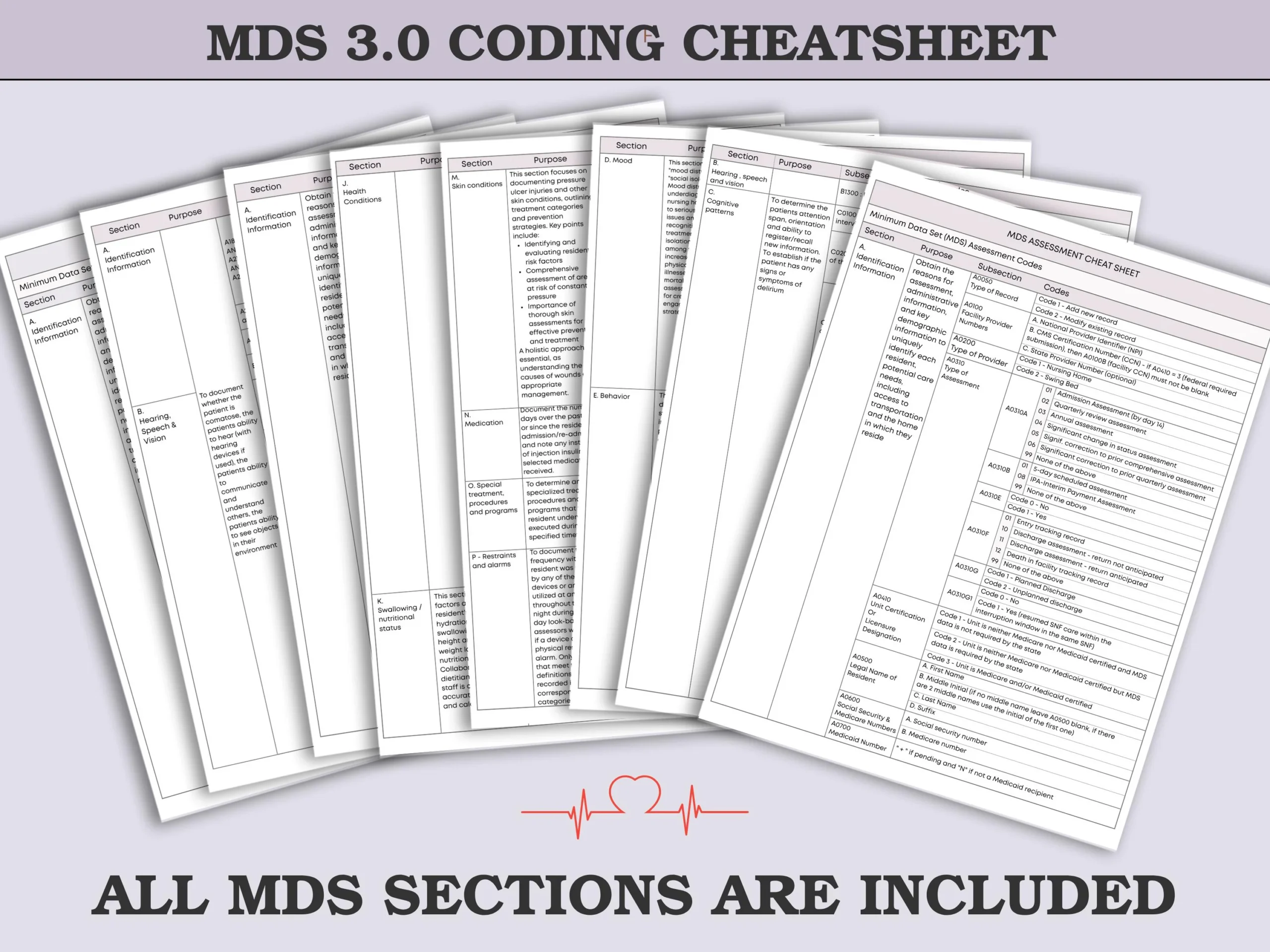 Mds 3.0 Section F Printable