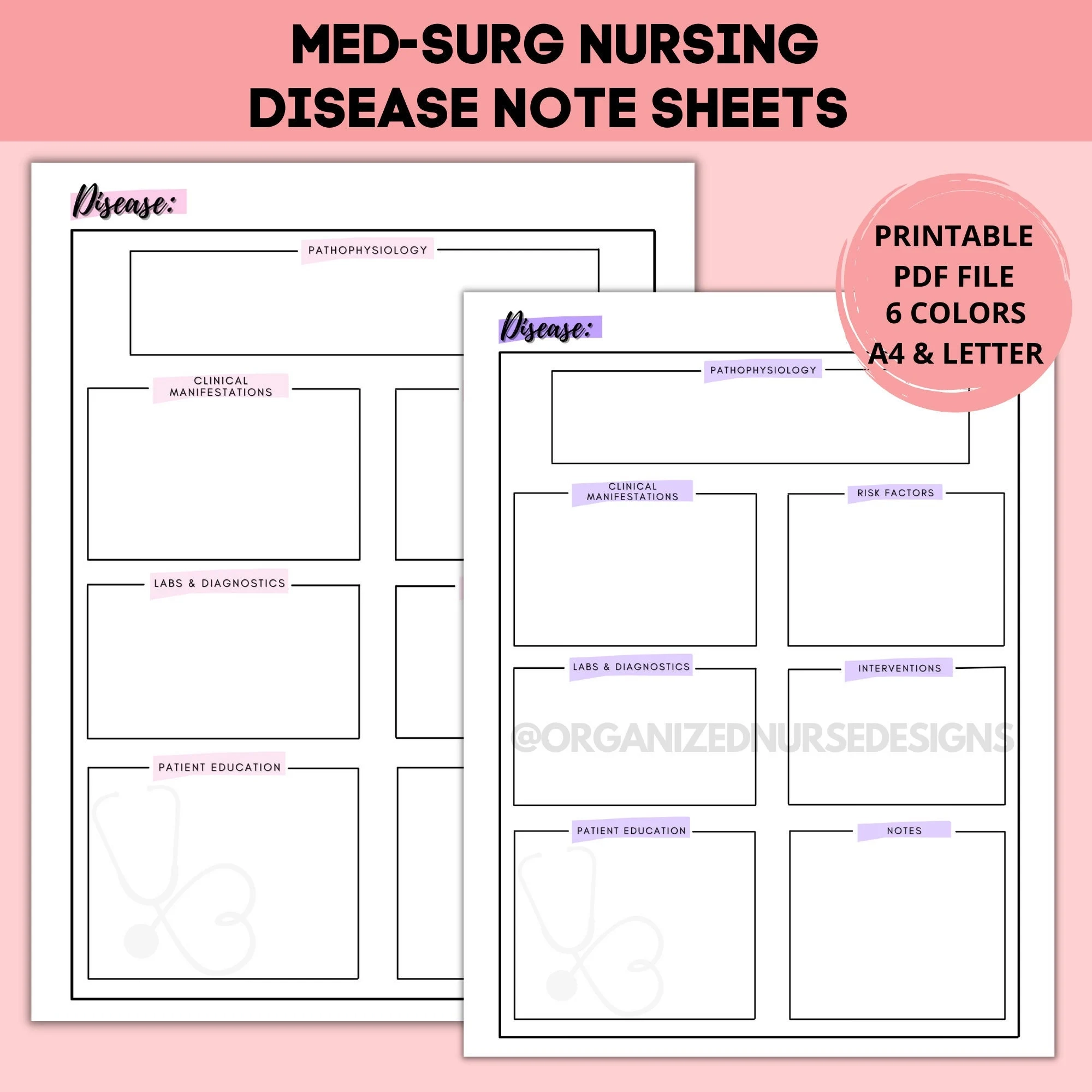 Med Surg Nursing Notes Template Disease Concept Map PDF Etsy 