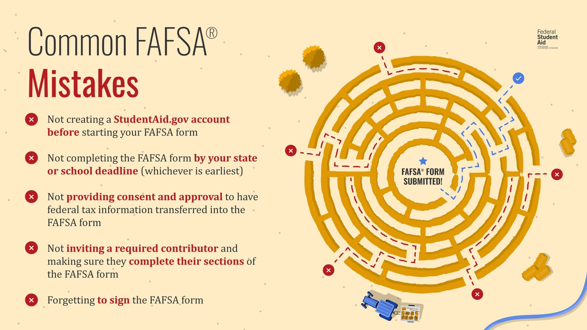 MHEC On X Students And Families the 2026 27 FAFSA Opens On 