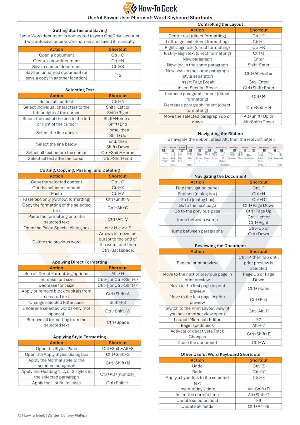 Microsoft Word Keyboard Shortcuts Printable Cheat Sheet