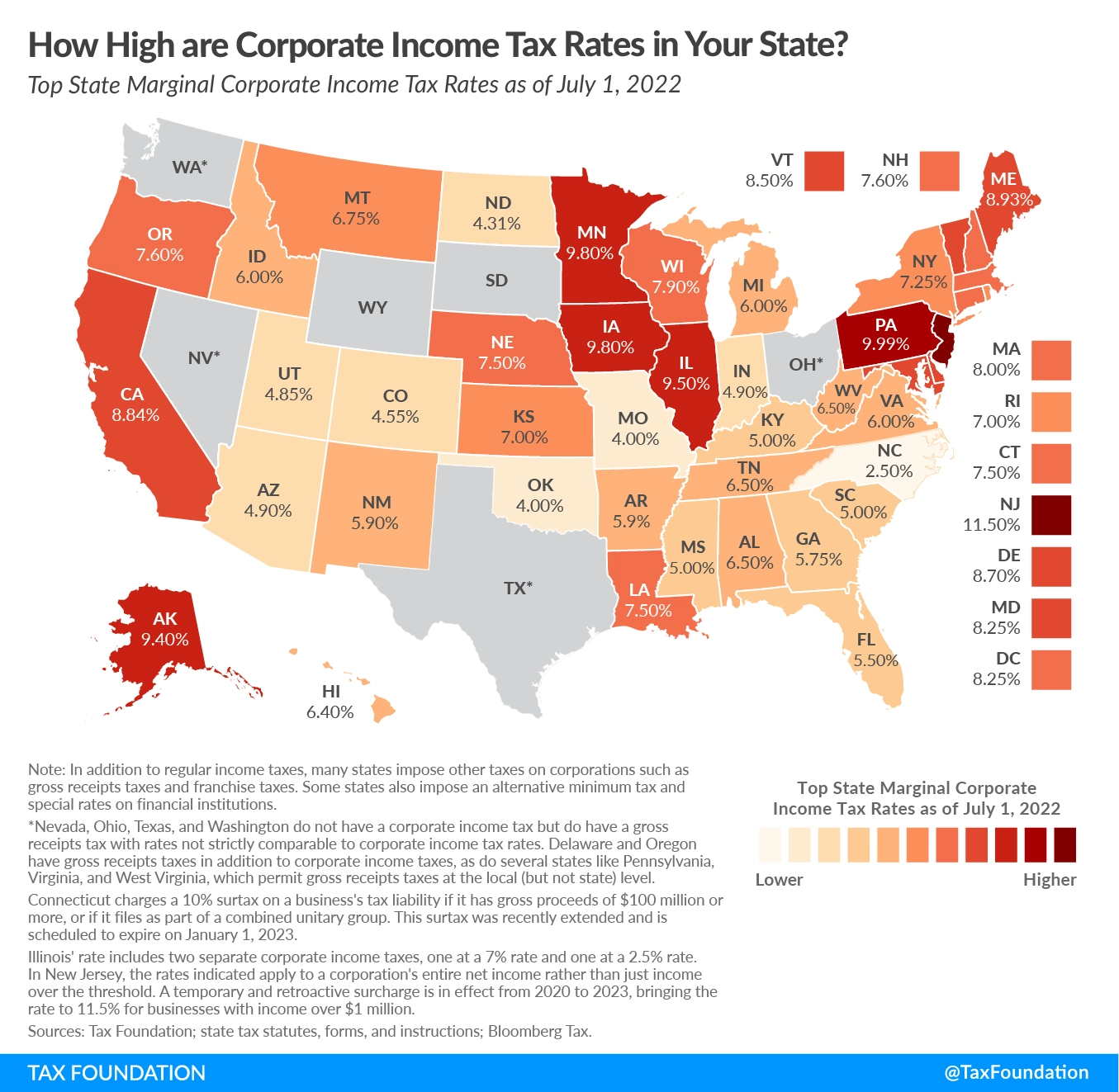 Pa 40 Tax Form 2026