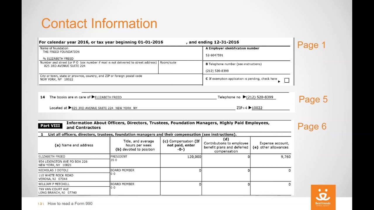 PART 2 Answering Your Questions On Research And How To Read A 990