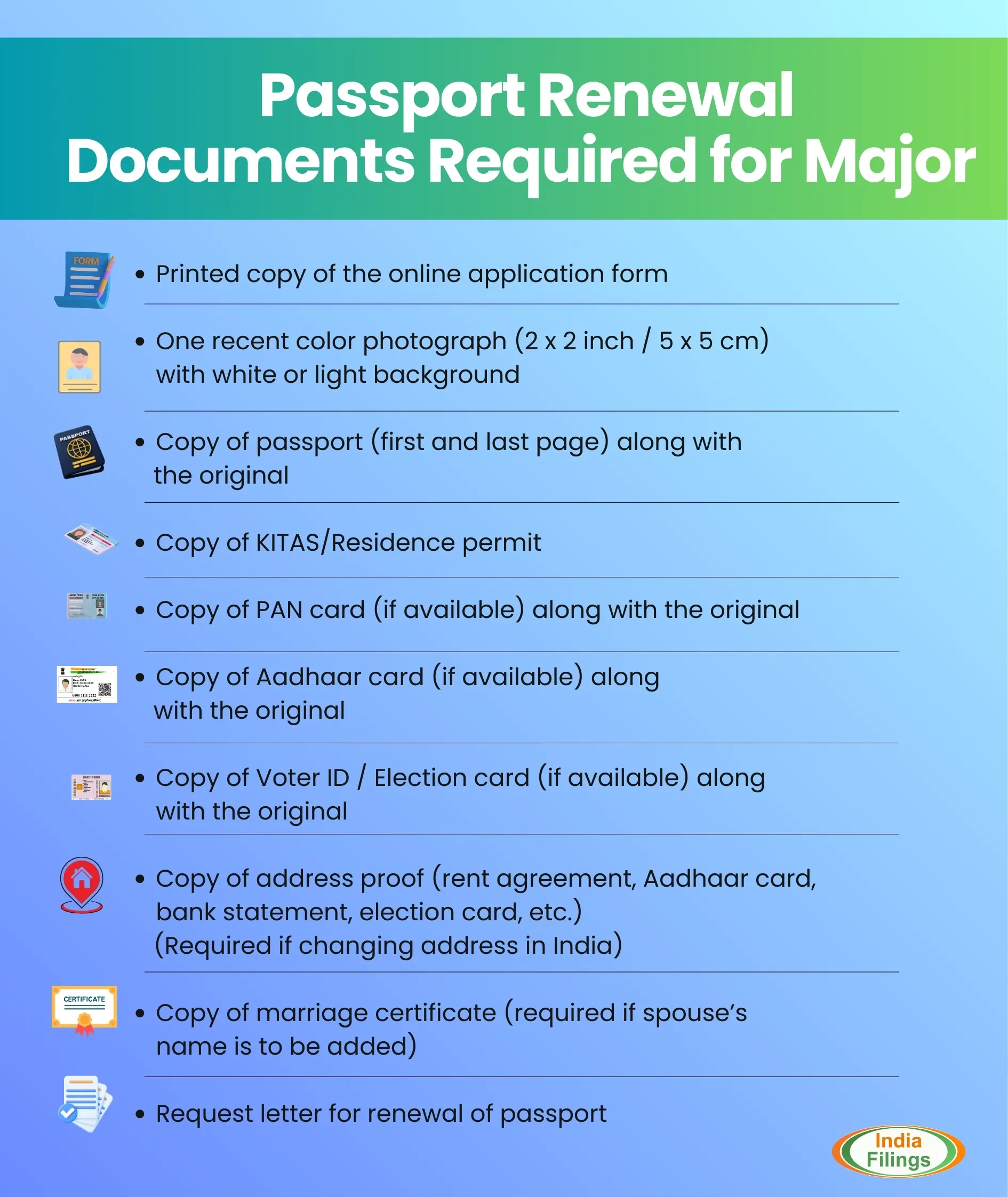 Passport Renewal 2025 Documents Required Fees amp Application 