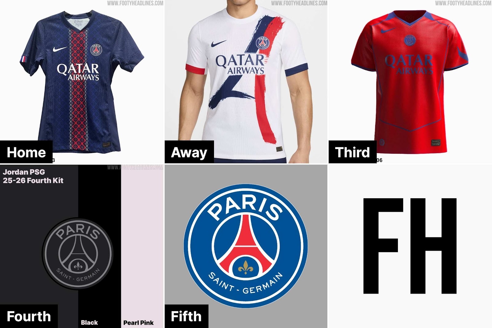 PSG To Have FIVE Kits For 2025 2026 Season Footy Headlines