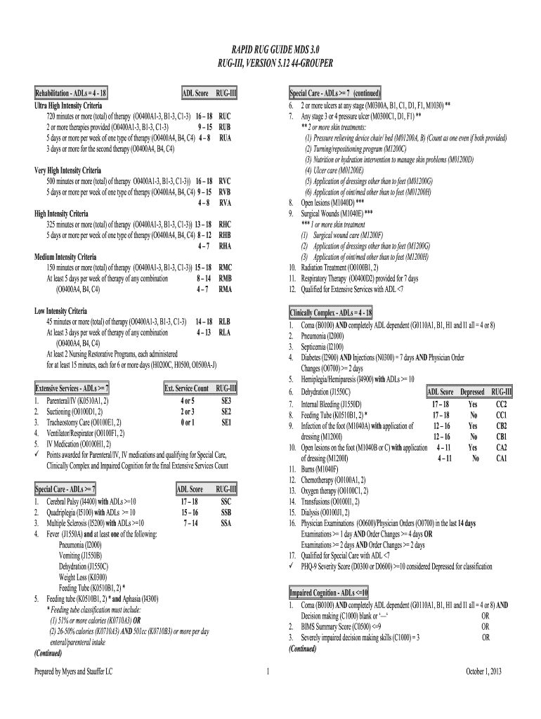 Rapid Rug Guide MDS 30 Form Fill Online Printable Fillable 