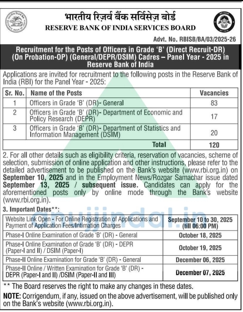 rbi grade b 2025 complete information