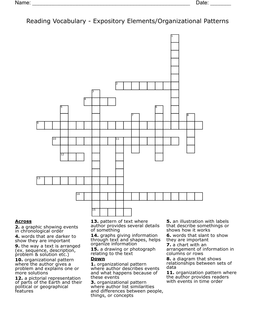 Reading Vocabulary Expository Elements Organizational Patterns 