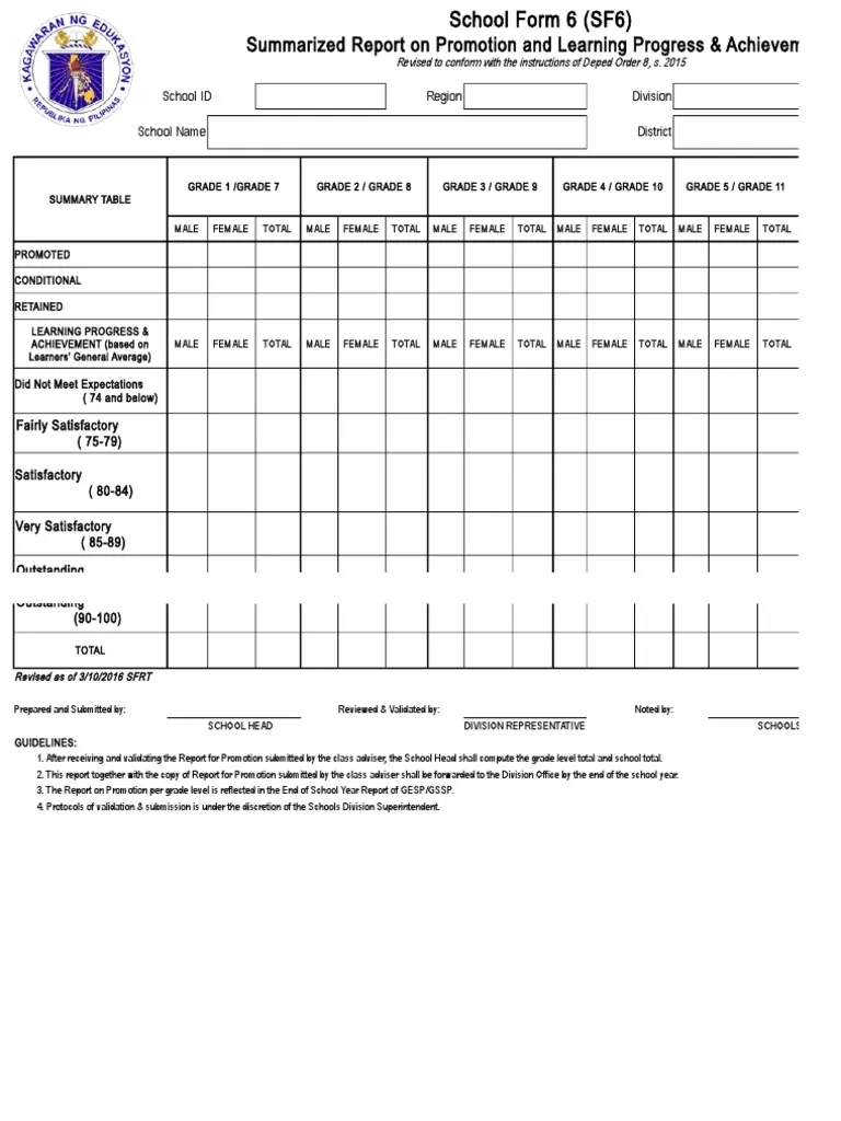 School Form 6 Summarized Report On Promotion And Learning Progress 