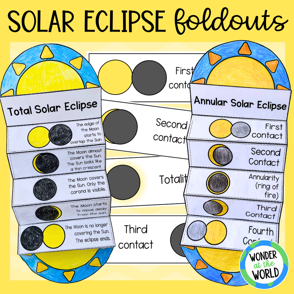 Solar Eclipse Printables For Kids