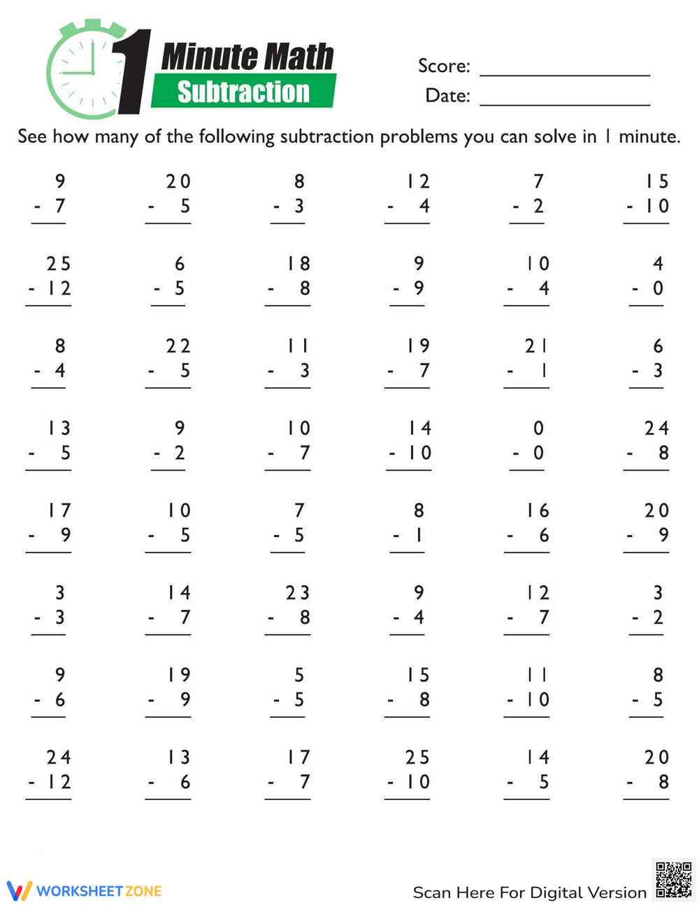 Mad Minute Printable Worksheets