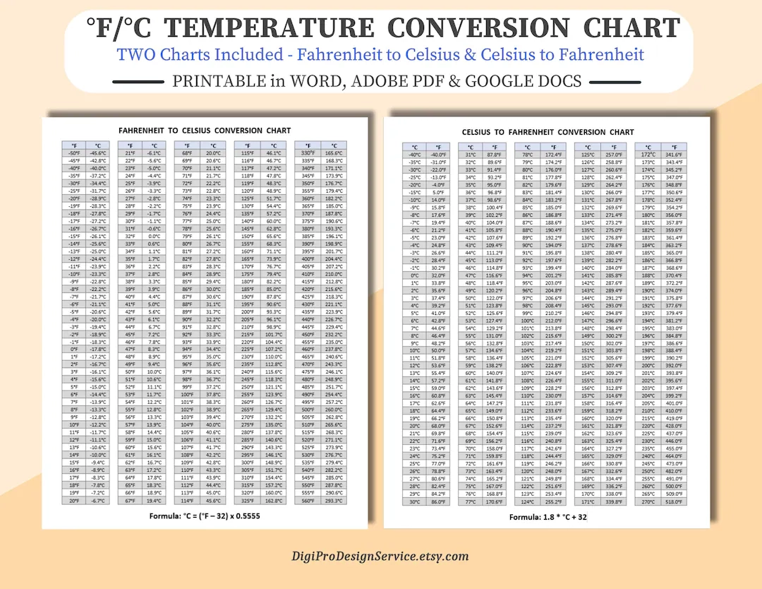 Temperature Converter 100 Fahrenheit Celsius Printable 