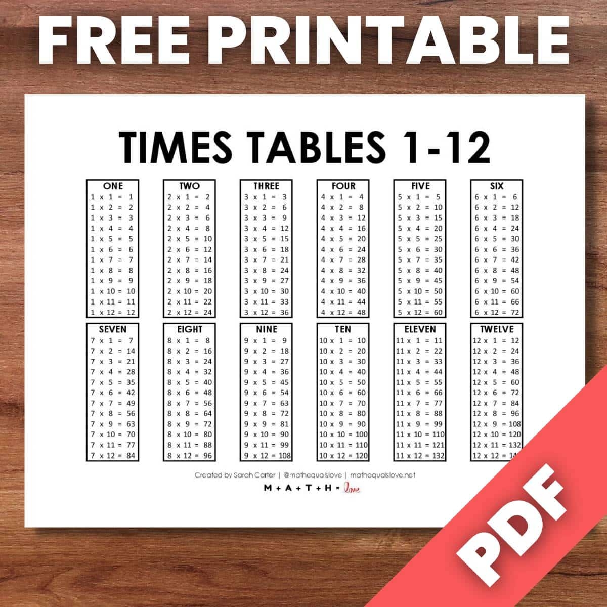 Times Tables 1-12 Printable Worksheets
