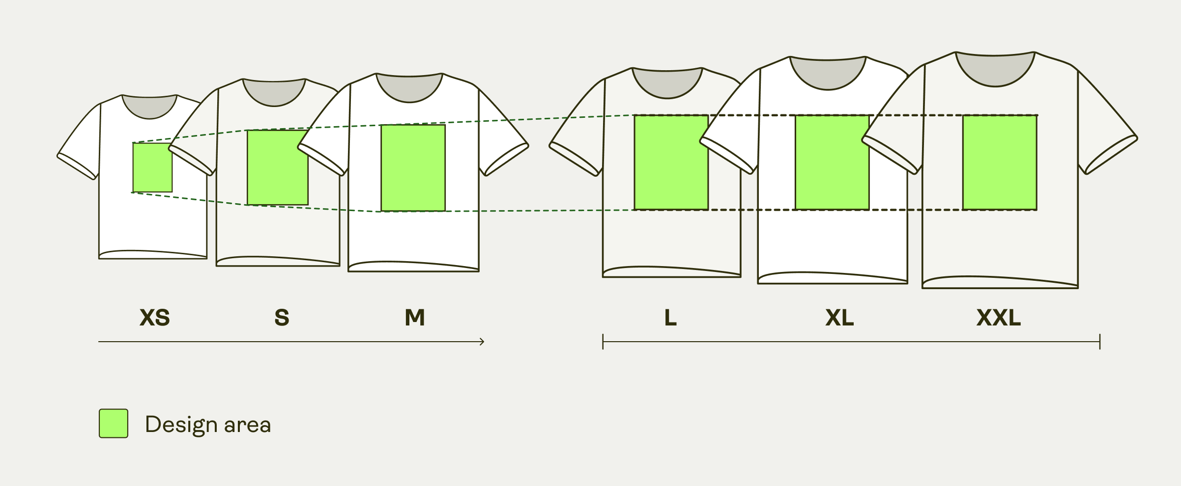 Will My Design Be Scaled Up Or Down Based On The Garment Size 