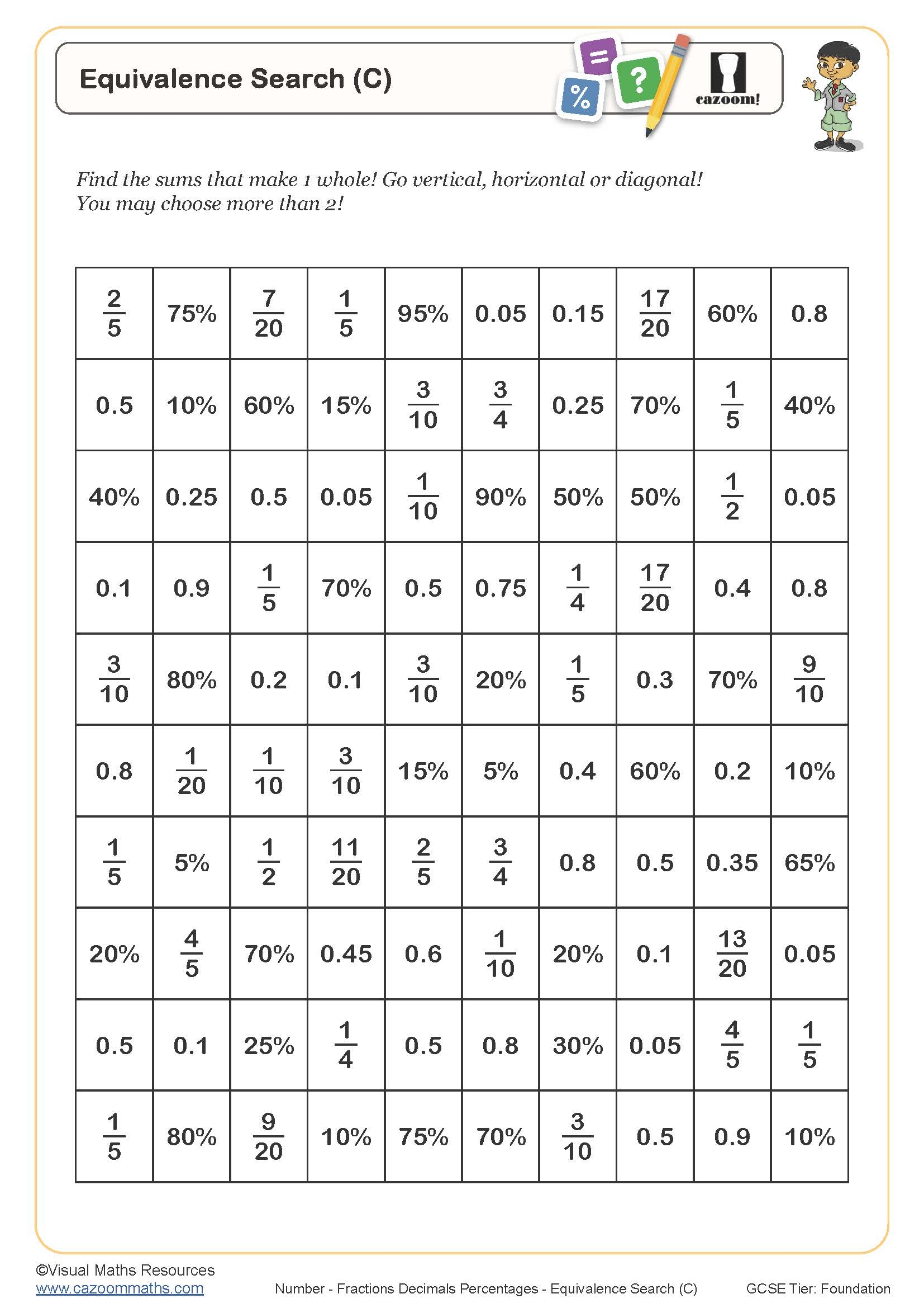 Year 7 Fractions Decimals Percentages Worksheets PDF Printable 