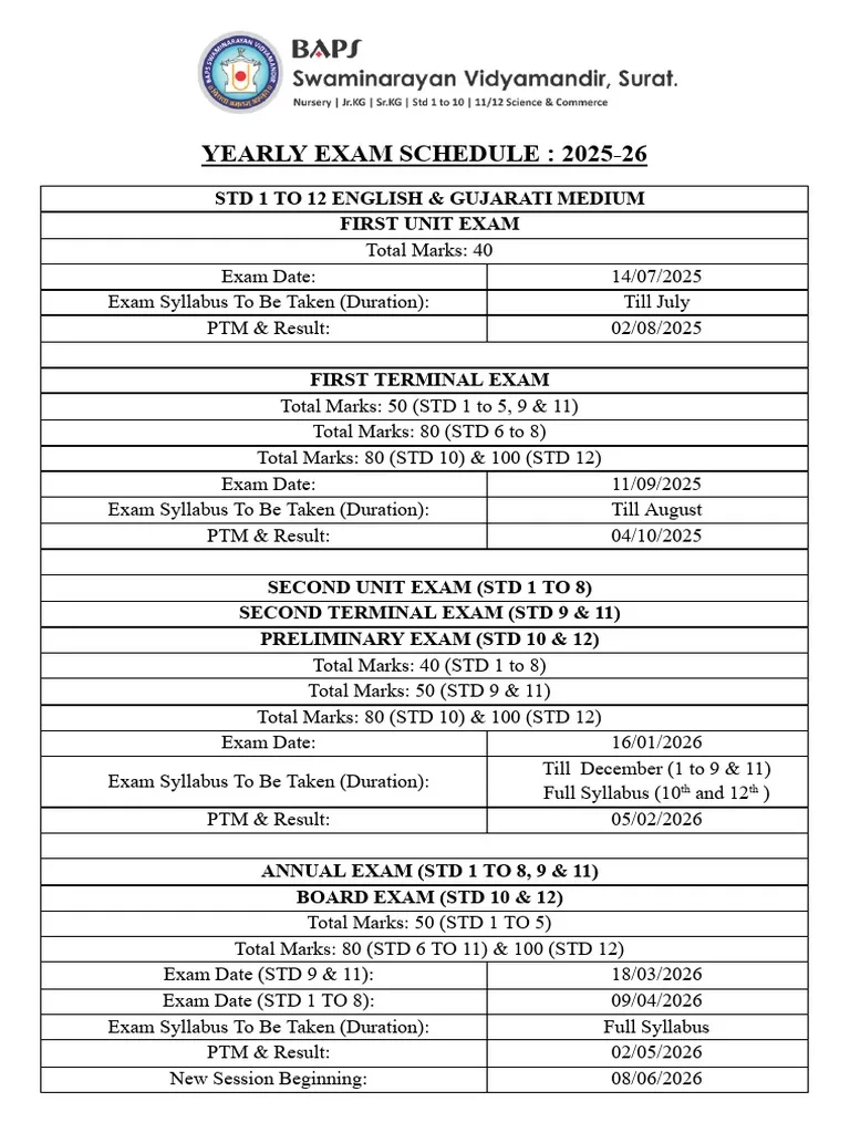 Form 3 Mid Term 1 Exams 2026