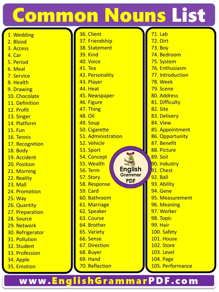 Free Printable List Of Nouns