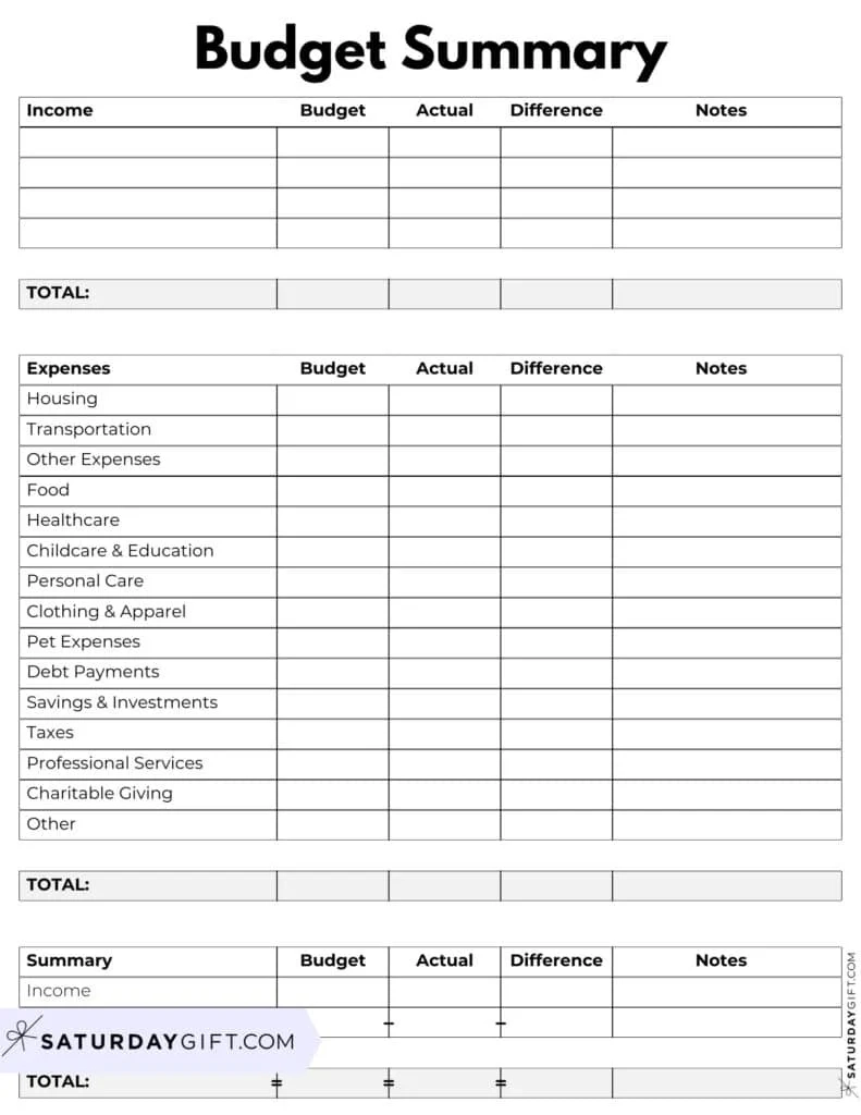 Printable Budgeting Template