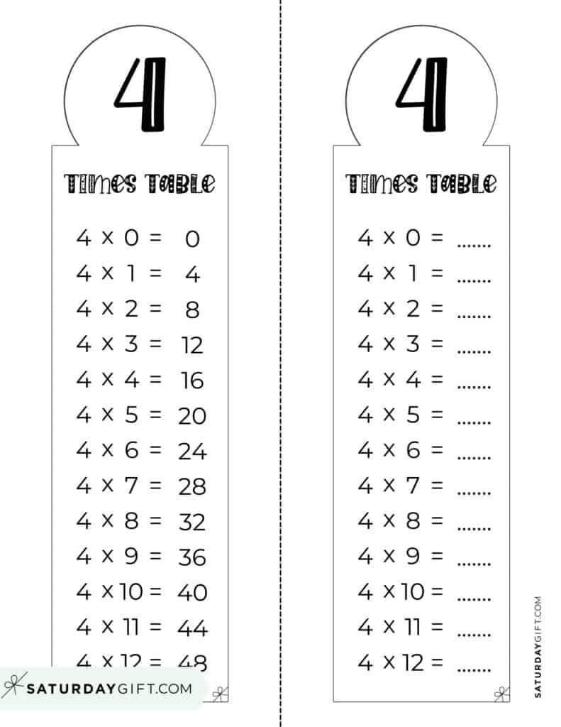 Printable Multiplication Table Worksheet