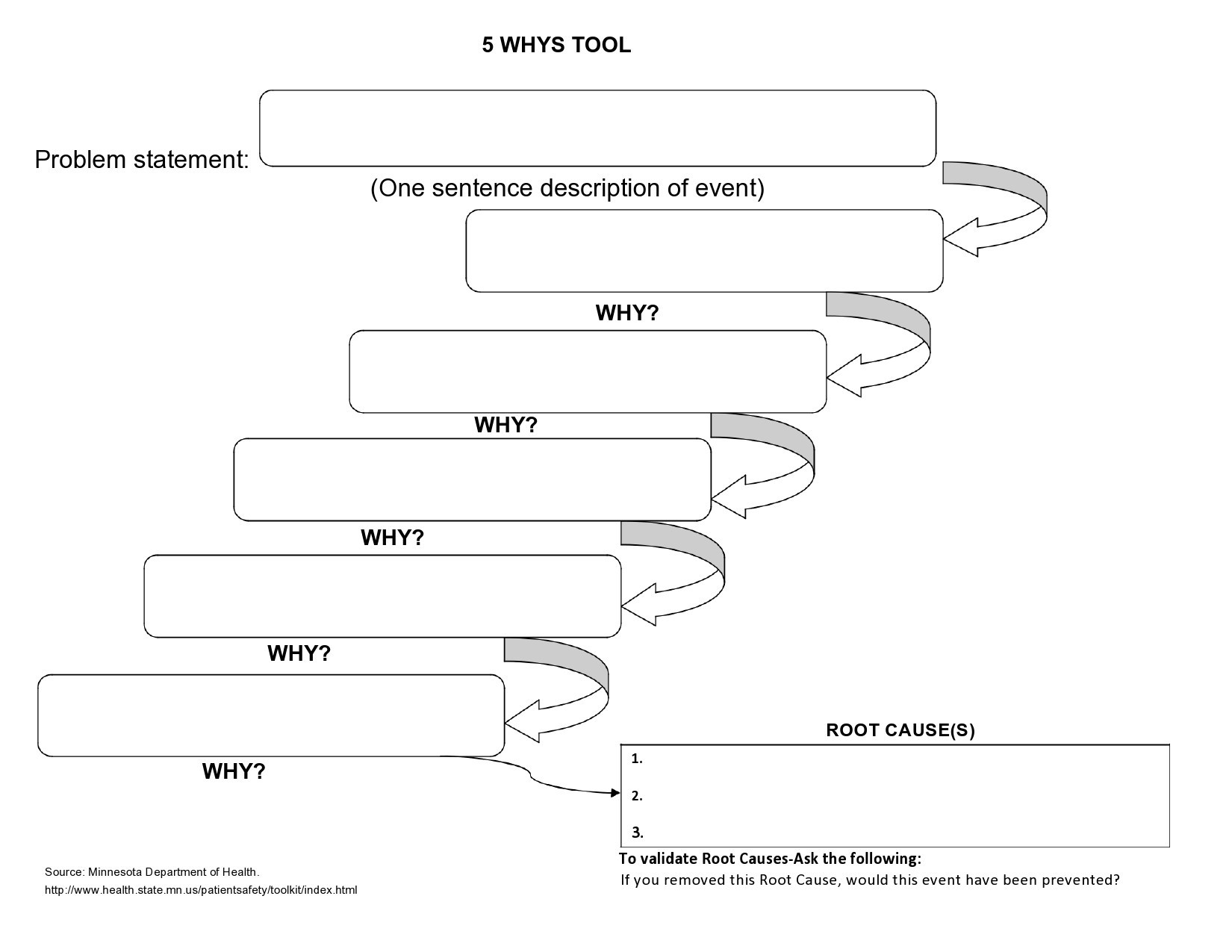 40 Effective 5 Whys Templates amp Examples TemplateLab